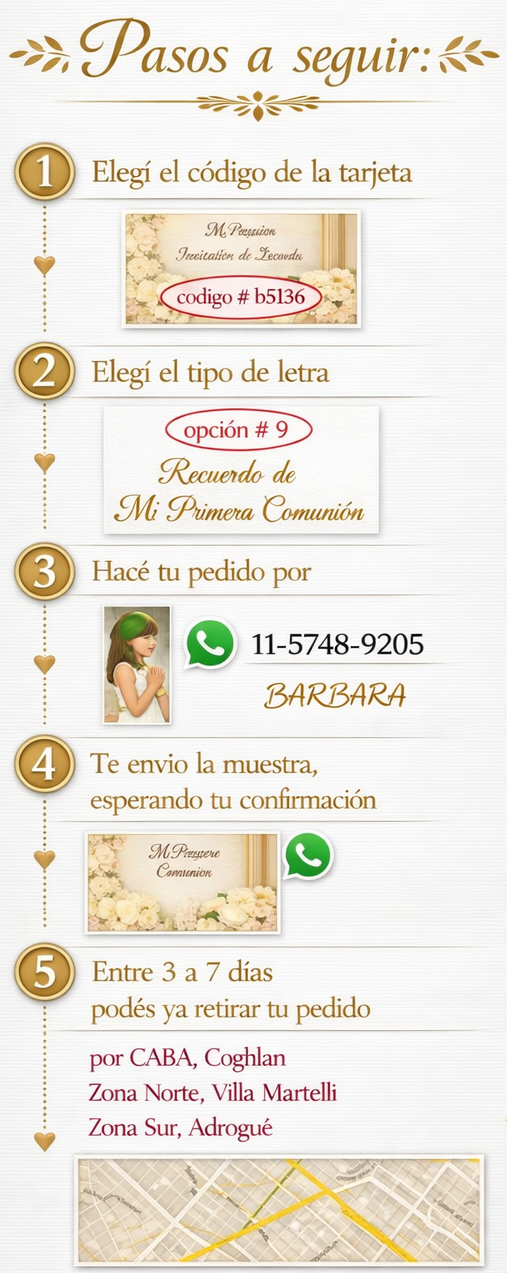Estampitas de Comuni&oacute;n